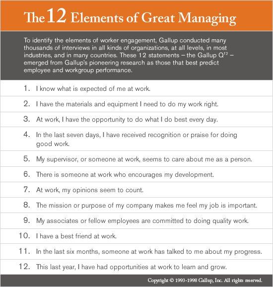 Gallop's 12 steps elements to engageing workers