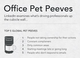 Top 5 Pet Peeves in the Workplace - The People Group