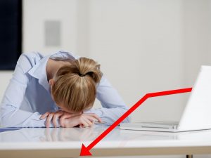 4 Steps to Make Employees Miserable